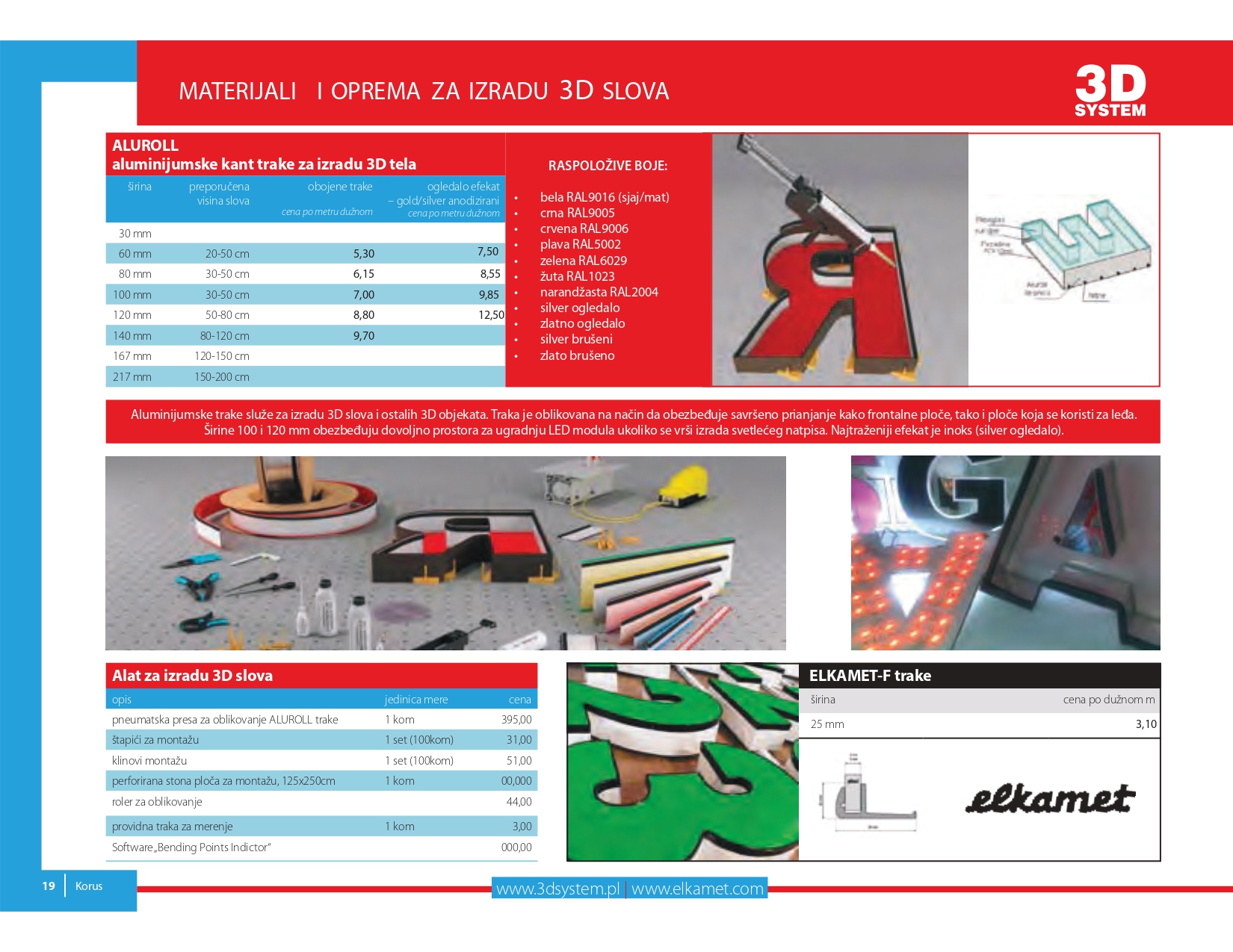 Korus 2024 katalog cenovnik_page-0018